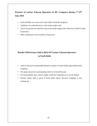 Presence of various Telecom Operators in DU Campuses during 1 st-15th
June 2010


  ‡   Airtel and Idea were most active and visible in both the campuses.
  ‡   Vodafone was somewhat active in the north campus only.
  ‡   Aircel was present for initial few days at the north campus only where too it failed to mark
      its presence.
  ‡   Other small players were nowhere in the picture.




  Retailer Effectiveness Index( REI) Of Various Telecom Operators
                               in North Delhi



  ‡   Airtel is the most recommended brand by retailers in North Delhi region followed by
      Vodafone.
  ‡   The major reason for recommending Airtel is its Good Network.
  ‡   For Noticeaability also, Airtel is highly visible but Vodafone too is not far behind.
  ‡   Overall, Airtel¶s REI is good in North Delhi region. However Vodafone is also
      catching up.




                                             66
 