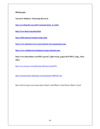 Bibliography


Naresh K Malhotra- Marketing Research


http://en.wikipedia.org/wiki/Communications_in_India


http://www.bsnl.co.in/about.htm


http://delhi.mtnl.net.in/glance/index.htm


http://www.tatateleservices.com/t-aboutus-ttsl-organization.aspx


http://www.vodafone.in/existingusers/pages/aboutus.aspx


http://www.ideacellular.com/IDEA.portal?_nfpb=true_pageLabel=IDEA_Page_Abou
tIdea


http://www.dot.gov.in/osp/Brochure/Brochure.htm#ITG




http://economictimes.indiatimes.com/articleshow/5049103.cms




http://airtel.in/wps/wcm/connect/about+bharti+airtel/Bharti+Airtel/About+Bharti+Airtel/




                                            68
 
