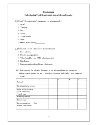 Questionnaire
               Understanding Youth Requirements from a Telecom Operator


Q1) Which Telecom operator¶s services are you using currently?
   1. Airtel
   2. Vodafone
   3. Idea
   4. Aircel
   5. Virgin Mobile
   6. MTS
   7. Others, please specify__________


Q2) What made you opt for the above chosen operator?
   1. Good network
   2. Flexible recharge options
   3. Value Added Services (SMS, caller tunes etc.)
   4. Brand value
   5. Recommendations from friends, relatives etc.


 Q3) How important the following factors are to you when you buy a new connection.
     (Please tick the appropriate box, 1 being least important¶ and 5 being¶ most important¶
      factor.)
                                   1             2        3              4            5
  Network

  Flexible recharge options
  Value Added Services
  (SMS, Internet etc.)
   Tariffs plan
  Roaming Charges
  Brand value
  Recommendations           from
  friends, relatives etc.




                                            72
 