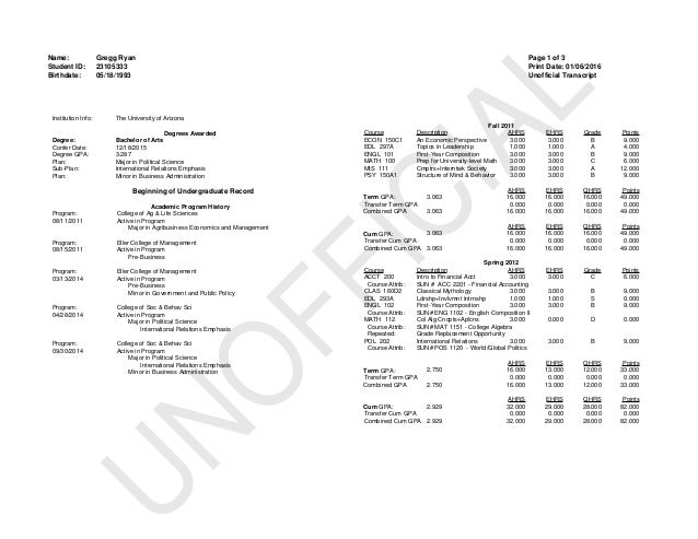 Unofficial College Transcripts
