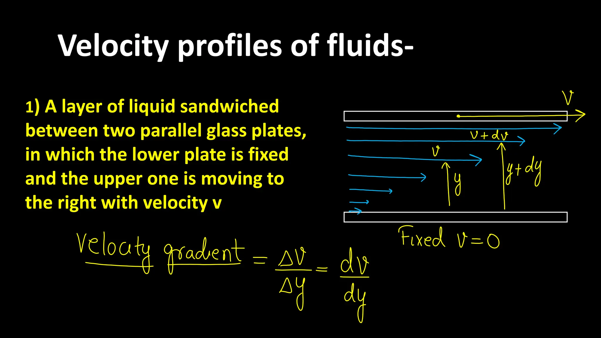 Velocity profiles of fluids-
1) A layer of liquid sandwiched
between two parallel glass plates,
in which the lower plate is fixed
and the upper one is moving to
the right with velocity v
 