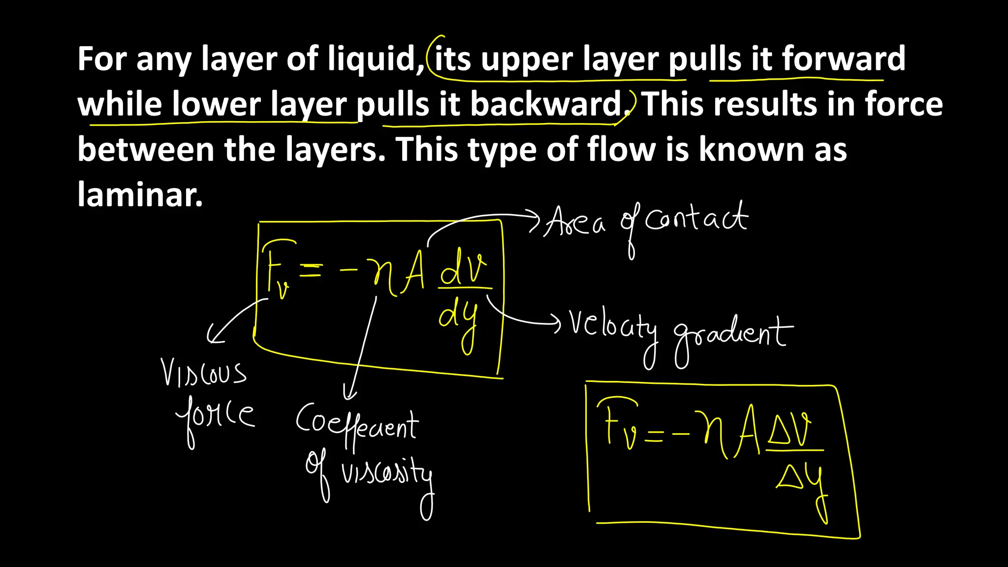 For any layer of liquid, its upper layer pulls it forward
while lower layer pulls it backward. This results in force
between the layers. This type of flow is known as
laminar.
 