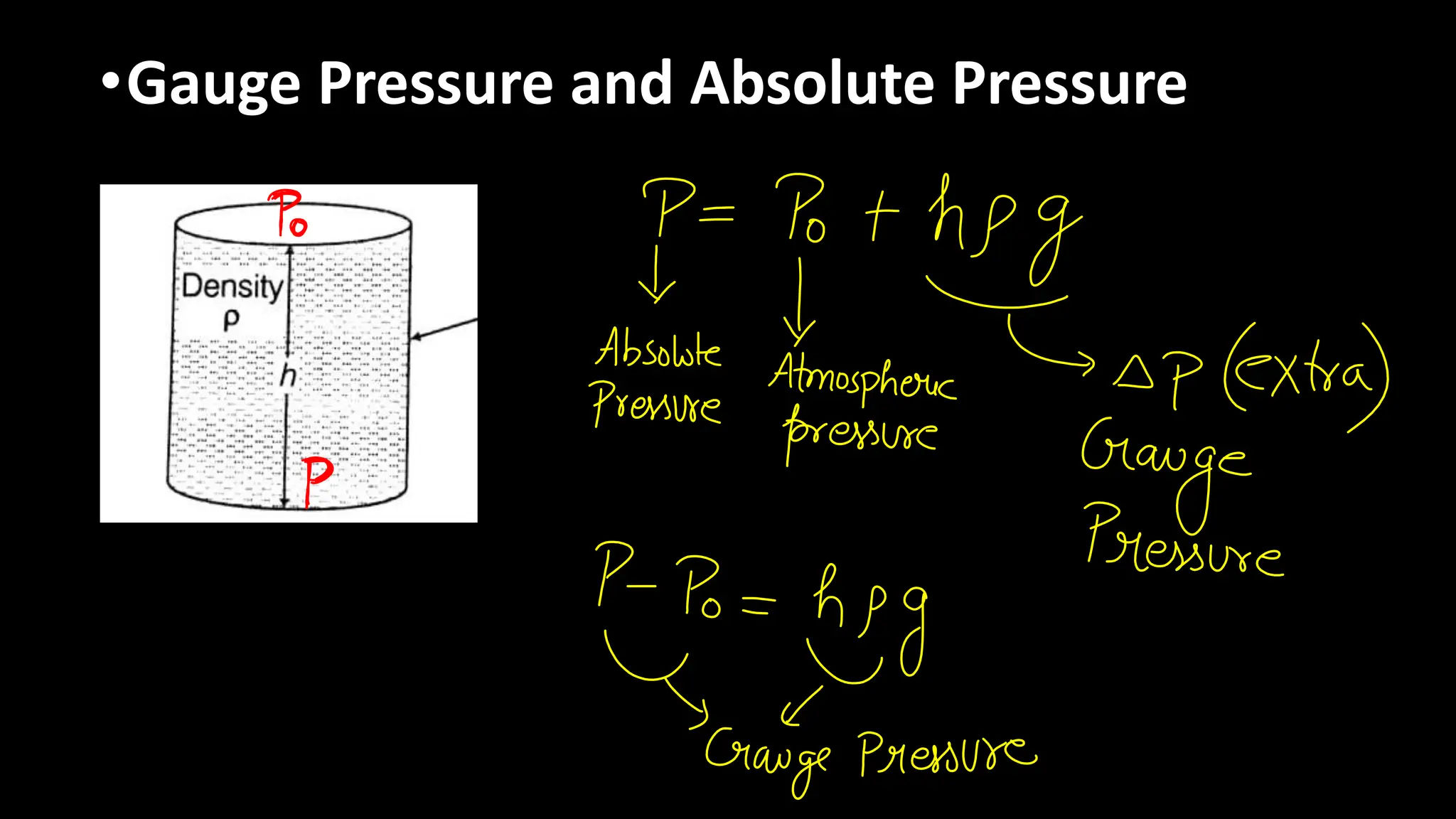 •Gauge Pressure and Absolute Pressure
 