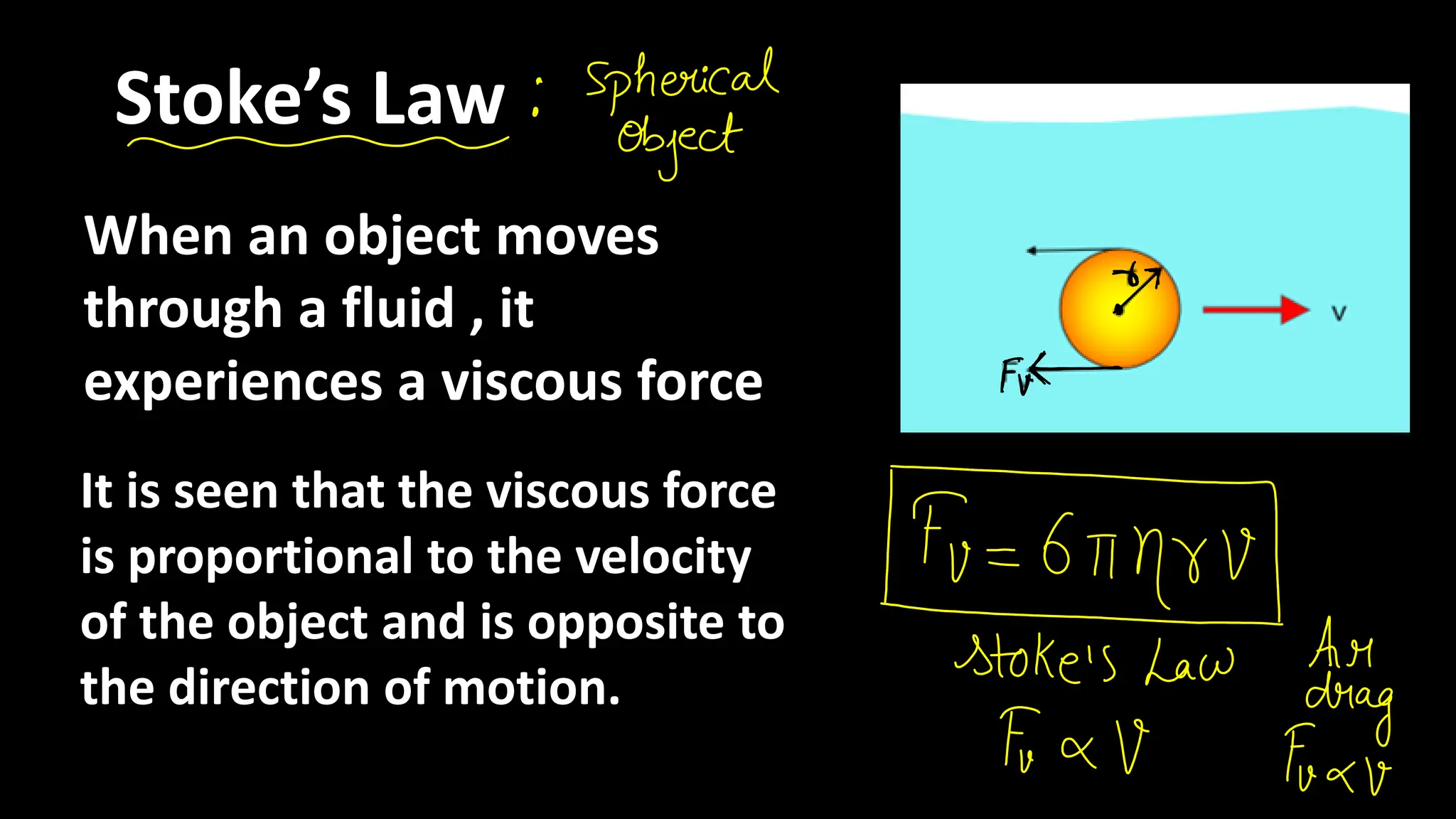 Stoke’s Law
When an object moves
through a fluid , it
experiences a viscous force
It is seen that the viscous force
is proportional to the velocity
of the object and is opposite to
the direction of motion.
 