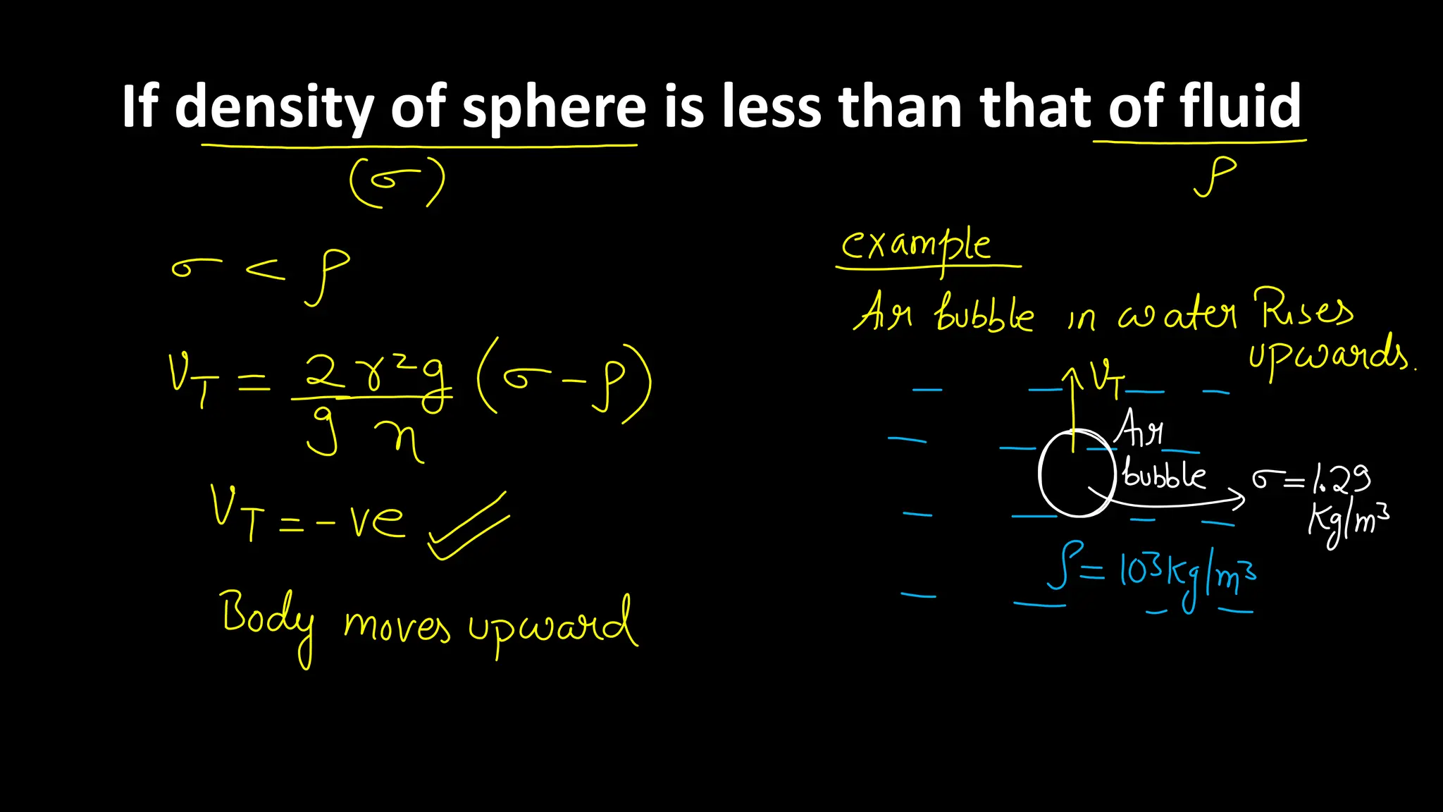 If density of sphere is less than that of fluid
 