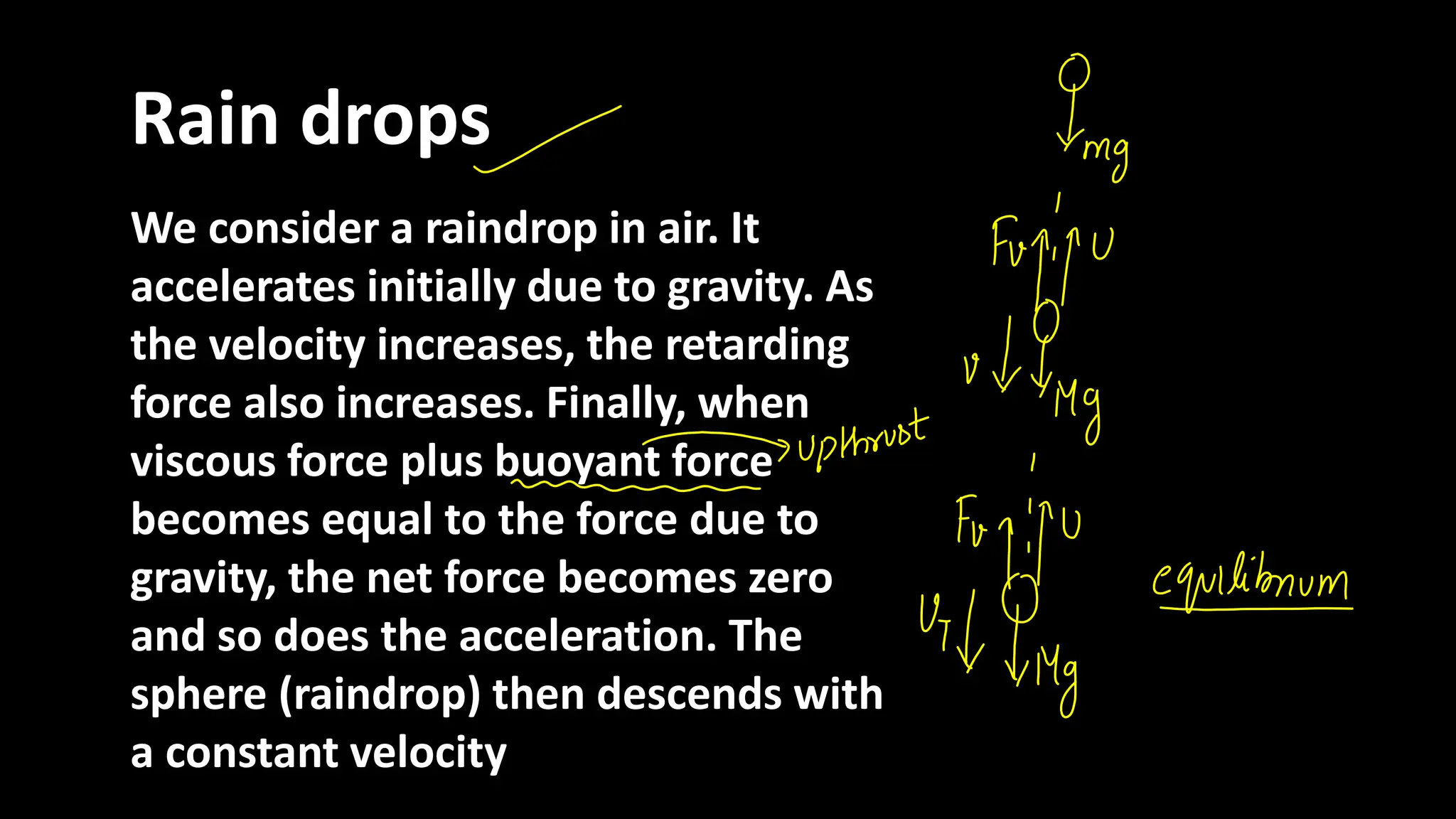 We consider a raindrop in air. It
accelerates initially due to gravity. As
the velocity increases, the retarding
force also increases. Finally, when
viscous force plus buoyant force
becomes equal to the force due to
gravity, the net force becomes zero
and so does the acceleration. The
sphere (raindrop) then descends with
a constant velocity
Rain drops
 