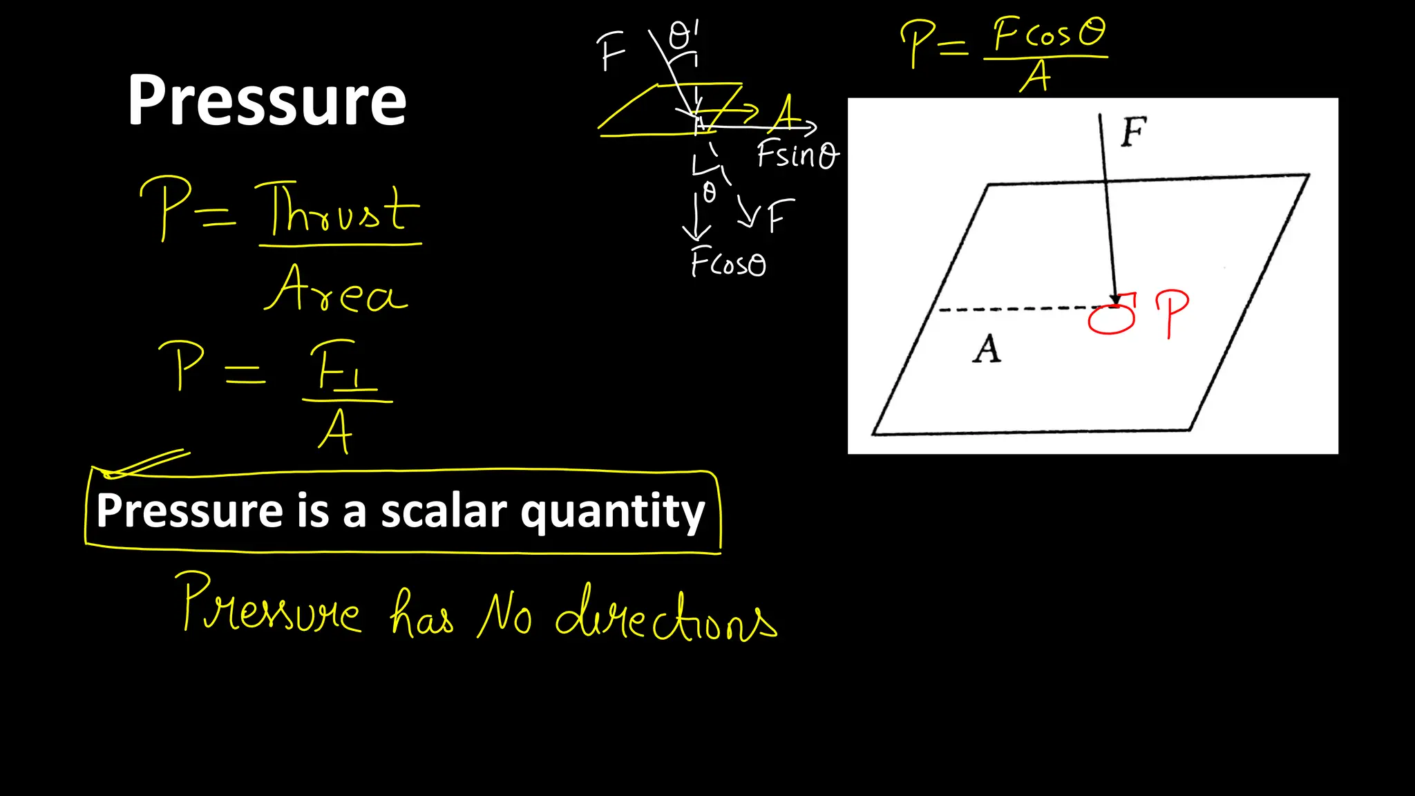 Pressure
Pressure is a scalar quantity
 