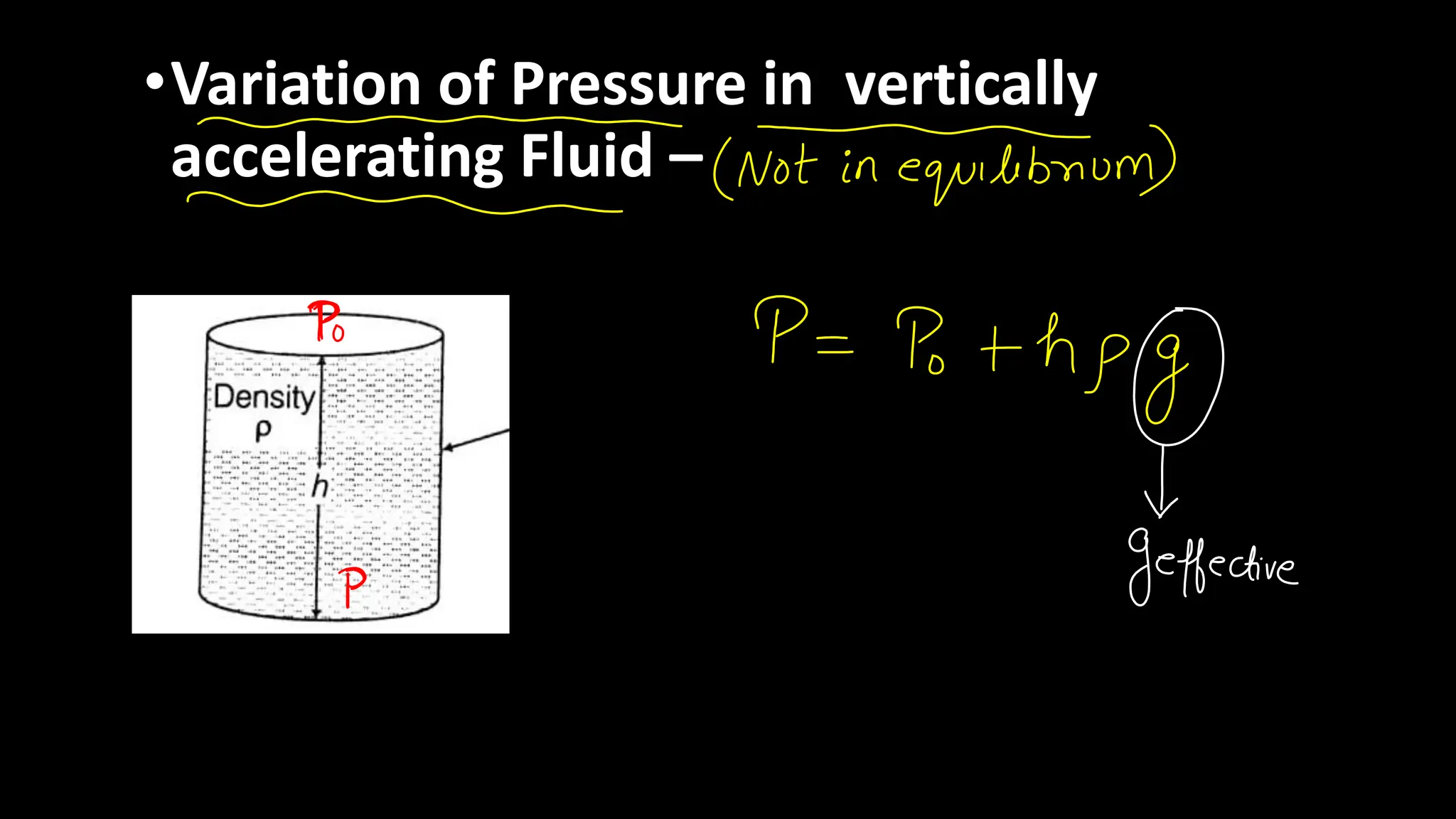 •Variation of Pressure in vertically
accelerating Fluid –
 