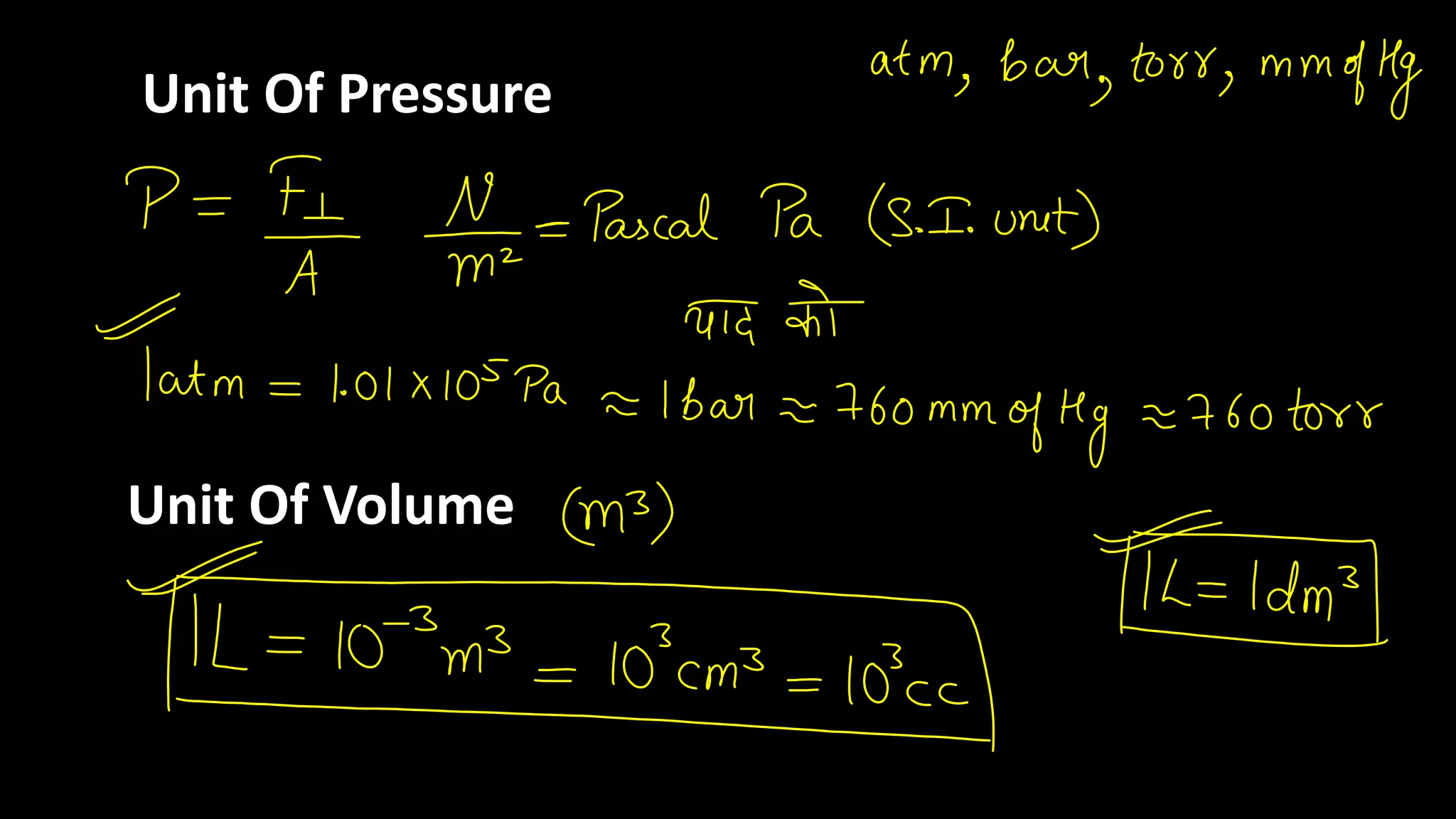 Unit Of Pressure
Unit Of Volume
 