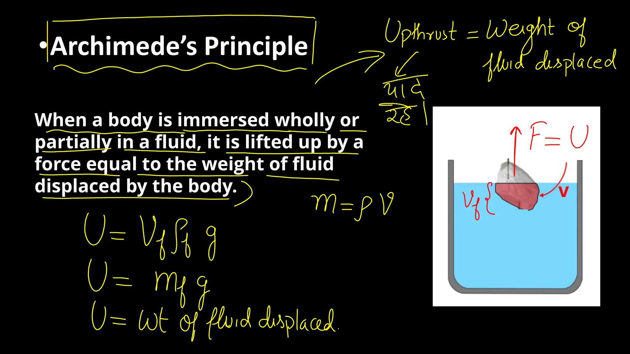 When a body is immersed wholly or
partially in a fluid, it is lifted up by a
force equal to the weight of fluid
displaced by the body.
•Archimede’s Principle
 