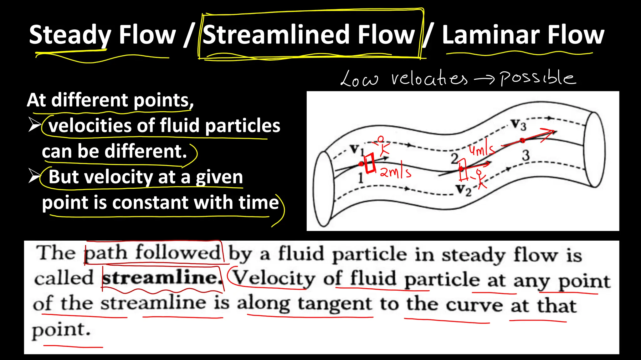 Steady Flow / Streamlined Flow / Laminar Flow
At different points,
➢ velocities of fluid particles
can be different.
➢ But velocity at a given
point is constant with time
 