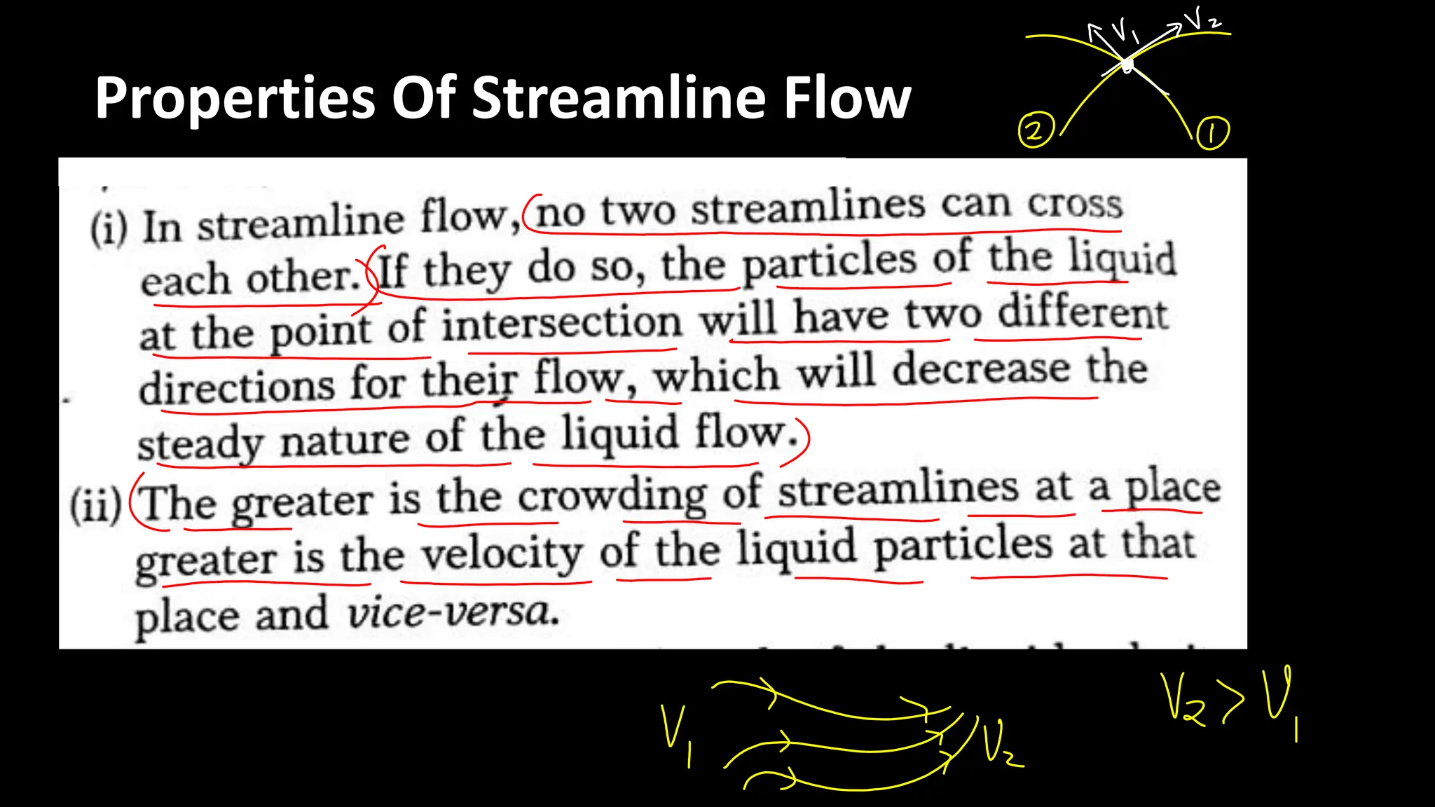 Properties Of Streamline Flow
 