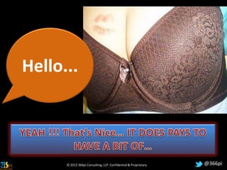 Hello...



      © 2012 366pi Consulting, LLP. Confidential & Proprietary   @366pi
 
