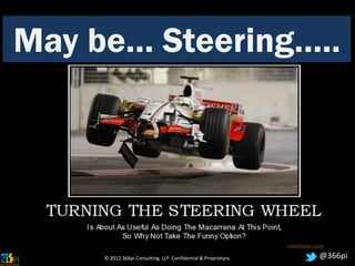 May be… Steering…..




     © 2012 366pi Consulting, LLP. Confidential & Proprietary   @366pi
 