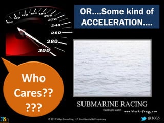 OR….Some kind of
                                    ACCELERATION….




 Who
Cares??
  ???
      © 2012 366pi Consulting, LLP. Confidential & Proprietary   @366pi
 
