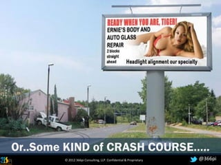 Or..Some KIND of CRASH COURSE…..
        © 2012 366pi Consulting, LLP. Confidential & Proprietary   @366pi
 
