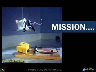 MISSION….



© 2012 366pi Consulting, LLP. Confidential & Proprietary   @366pi
 