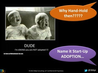 Why Hand-Hold
                                                 then?????




                                              Name it Start-Up
                                               ADOPTION…


© 2012 366pi Consulting, LLP. Confidential & Proprietary         @366pi
 
