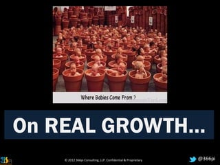 On REAL GROWTH…
    © 2012 366pi Consulting, LLP. Confidential & Proprietary   @366pi
 