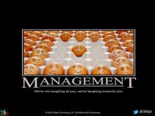 © 2012 366pi Consulting, LLP. Confidential & Proprietary   @366pi
 
