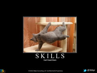 © 2012 366pi Consulting, LLP. Confidential & Proprietary   @366pi
 