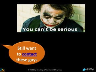 Still want
to contact
these guys
      © 2012 366pi Consulting, LLP. Confidential & Proprietary   @366pi
 
