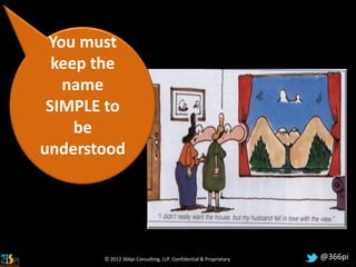 You must
  keep the
   name
 SIMPLE to
     be
understood




       © 2012 366pi Consulting, LLP. Confidential & Proprietary   @366pi
 