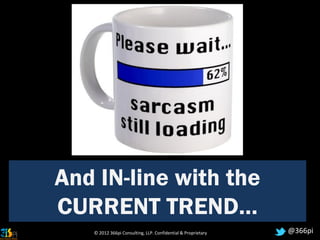 And IN-line with the
CURRENT TREND…
   © 2012 366pi Consulting, LLP. Confidential & Proprietary   @366pi
 