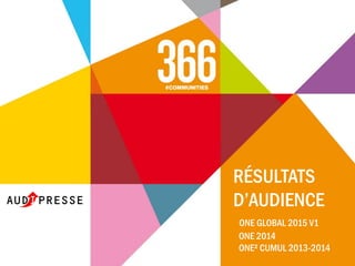 RÉSULTATS
D’AUDIENCE
ONE GLOBAL 2015 V1
ONE 2014
ONE² CUMUL 2013-2014
 