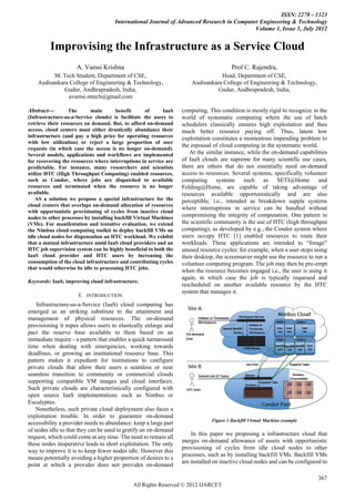 ISSN: 2278 – 1323
                                      International Journal of Advanced Research in Computer Engineering & Technology
                                                                                           Volume 1, Issue 5, July 2012


         Improvising the Infrastructure as a Service Cloud
                     A. Vamsi Krishna                                                   Prof C. Rajendra,
          M. Tech Student, Department of CSE,                                     Head, Department of CSE,
    Audisankara College of Engineering & Technology,                   Audisankara College of Engineering & Technology,
              Gudur, Andhrapradesh, India,                                       Gudur, Andhrapradesh, India,
               avamsi.mtech@gmail.com

Abstract—         The       main       benefit       of     IaaS   computing. This condition is mostly rigid to recognize in the
(Infrastructure-as-a-Service clouds) is facilitate the users to    world of systematic computing where the use of batch
retrieve their resources on demand. But, to afford on-demand       schedulers classically ensures high exploitation and thus
access, cloud centers must either drastically abundance their      much better resource paying off. Thus, latent low
infrastructure (and pay a high price for operating resources       exploitation constitutes a momentous impending problem to
with low utilization) or reject a large proportion of user
                                                                   the espousal of cloud computing in the systematic world.
requests (in which case the access is no longer on-demand).
Several models, applications and workflows are implemented            At the similar instance, while the on-demand capabilities
for recovering the resources where interruptions in service are    of IaaS clouds are supreme for many scientific use cases,
predictable. For instance, many researchers and scientists         there are others that do not essentially need on-demand
utilize HTC (High Throughput Computing) enabled resources,         access to resources. Several systems, specifically volunteer
such as Condor, where jobs are dispatched to available             computing systems such as SETI@Home and
resources and terminated when the resource is no longer            Folding@Home, are capable of taking advantage of
available.                                                         resources available opportunistically and are also
   AS a solution we propose a special infrastructure for the       perceptible, i.e., intended as breakdown supple systems
cloud centers that overlaps on-demand allocation of resources
                                                                   where interruptions in service can be handled without
with opportunistic provisioning of cycles from inactive cloud
nodes to other processes by installing backfill Virtual Machines   compromising the integrity of computation. One pattern in
(VMs). For manifestation and tentative evaluation, we extend       the scientific community is the use of HTC (high throughput
the Nimbus cloud computing toolkit to deploy backfill VMs on       computing), as developed by e.g., the Condor system where
idle cloud nodes for dispensation an HTC workload. We exhibit      users occupy HTC [1] enabled resources to route their
that a mutual infrastructure amid IaaS cloud providers and an      workloads. These applications are intended to “forage”
HTC job supervision system can be highly beneficial to both the    unused resource cycles: for example, when a user stops using
IaaS cloud provider and HTC users by increasing the                their desktop, the screensaver might use the resource to run a
consumption of the cloud infrastructure and contributing cycles    volunteer computing program. The job may then be pre-empt
that would otherwise be idle to processing HTC jobs.
                                                                   when the resource becomes engaged i.e., the user is using it
                                                                   again, in which case the job is typically requeued and
Keywords: IaaS, improving cloud infrastructure.
                                                                   rescheduled on another available resource by the HTC
                                                                   system that manages it.
                      I.   INTRODUCTION
    Infrastructure-as-a-Service (IaaS) cloud computing has
emerged as an striking substitute to the attainment and
management of physical resources. The on-demand
provisioning it ropes allows users to elastically enlarge and
pact the reserve base available to them based on an
immediate require - a pattern that enables a quick turnaround
time when dealing with emergencies, working towards
deadlines, or growing an institutional resource base. This
pattern makes it expedient for institutions to configure
private clouds that allow their users a seamless or near
seamless transition to community or commercial clouds
supporting compatible VM images and cloud interfaces.
Such private clouds are characteristically configured with
open source IaaS implementations such as Nimbus or
Eucalyptus.
   Nonetheless, such private cloud deployment also faces a
exploitation trouble. In order to guarantee on-demand
                                                                               Figure 1 Backfill Virtual Machine example
accessibility a provider needs to abundance: keep a large part
of nodes idle so that they can be used to gratify an on-demand
                                                                       In this paper we proposing a infrastructure cloud that
request, which could come at any time. The need to remain all
                                                                   merges on-demand allowance of assets with opportunistic
these nodes inoperative leads to short exploitation. The only
                                                                   provisioning of cycles from idle cloud nodes to other
way to improve it is to keep fewer nodes idle. However this
                                                                   processes, such as by installing backfill VMs. Backfill VMs
means potentially avoiding a higher proportion of desires to a
                                                                   are installed on inactive cloud nodes and can be configured to
point at which a provider does not provides on-demand

                                                                                                                             367
                                              All Rights Reserved © 2012 IJARCET
 
