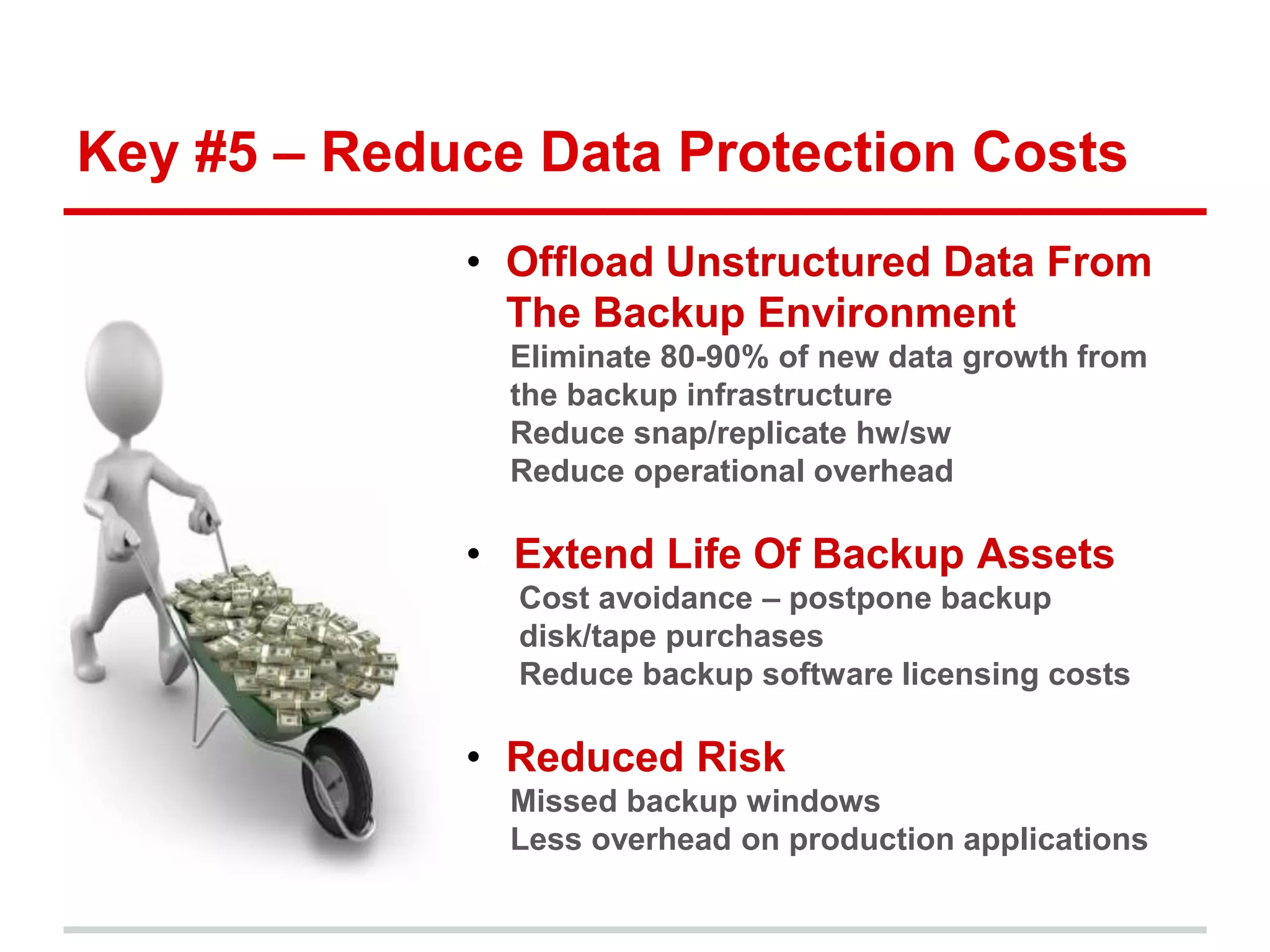 Key #5 – Reduce Data Protection Costs 
• Offload Unstructured Data From 
The Backup Environment 
Eliminate 80-90% of new data growth from 
the backup infrastructure 
Reduce snap/replicate hw/sw 
Reduce operational overhead 
• Extend Life Of Backup Assets 
Cost avoidance – postpone backup 
disk/tape purchases 
Reduce backup software licensing costs 
• Reduced Risk 
Missed backup windows 
Less overhead on production applications 
 