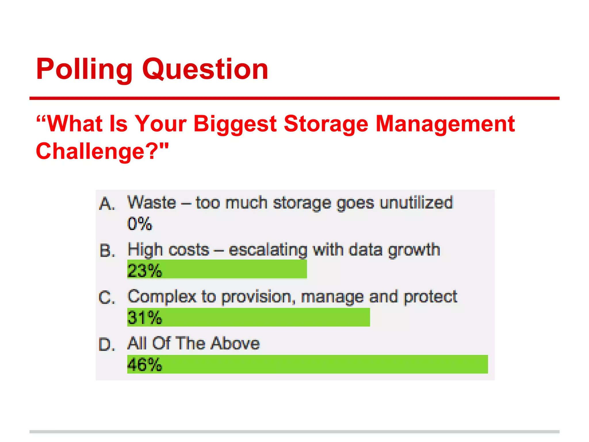 Polling Question 
“What Is Your Biggest Storage Management 
Challenge?" 
 