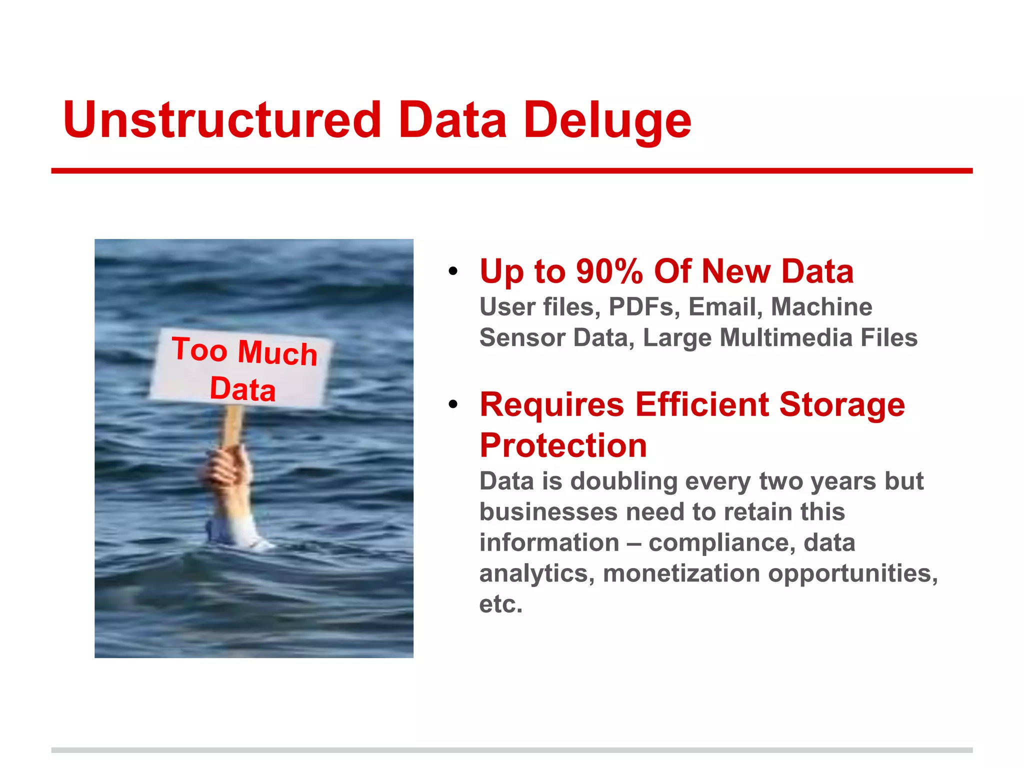 Unstructured Data Deluge 
• Up to 90% Of New Data 
• User files, PDFs, Email, Machine 
Sensor Data, Large Multimedia Files 
• Requires Efficient Storage 
Protection 
• Data is doubling every two years but 
businesses need to retain this 
information – compliance, data 
analytics, monetization opportunities, 
etc. 
 