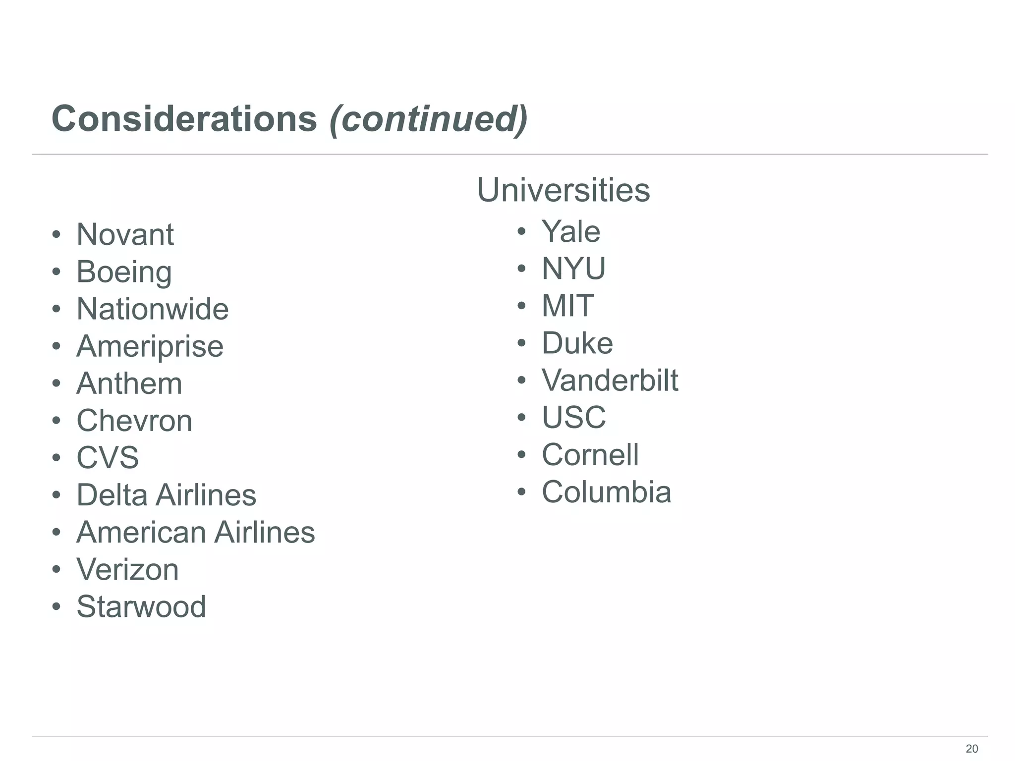 Considerations (continued)
• Novant
• Boeing
• Nationwide
• Ameriprise
• Anthem
• Chevron
• CVS
• Delta Airlines
• American Airlines
• Verizon
• Starwood
• Yale
• NYU
• MIT
• Duke
• Vanderbilt
• USC
• Cornell
• Columbia
20
Universities
 