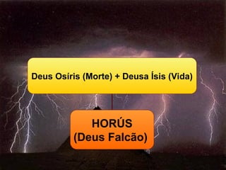 Deus Osíris (Morte) + Deusa Ísis (Vida)
HORÚS
(Deus Falcão)
 