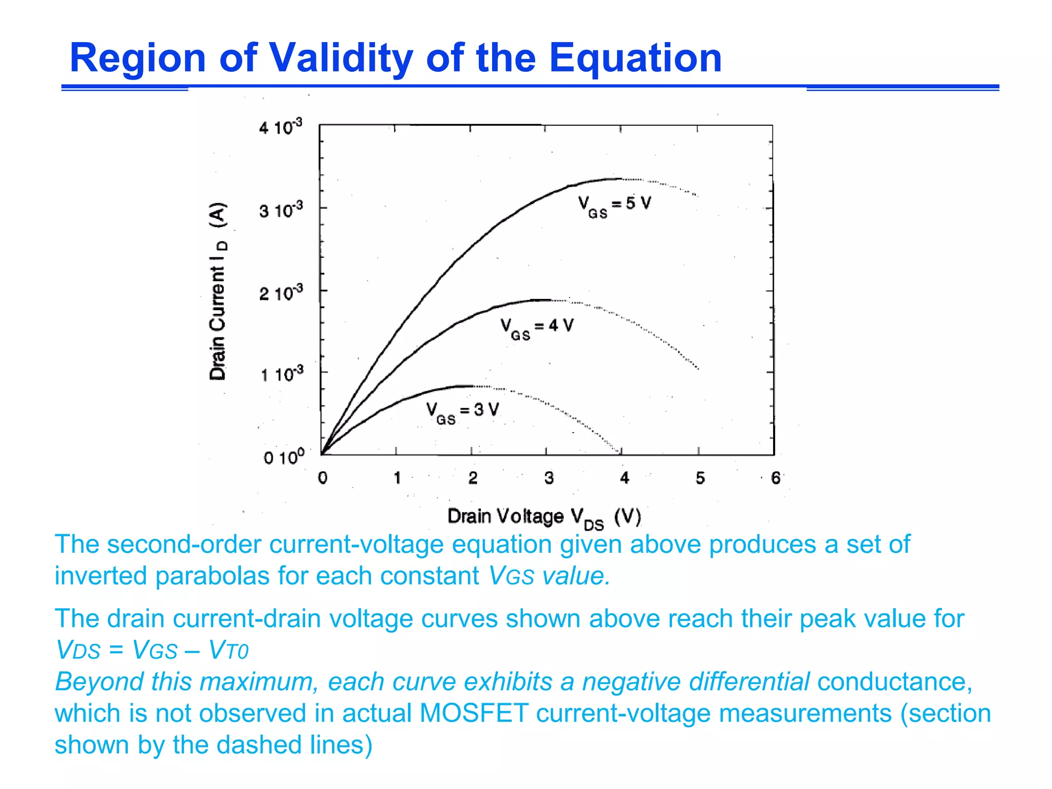 Region of Validity of the Equation
The second-order current-voltage equation given above produces a set of
inverted parabolas for each constant VGS value.
The drain current-drain voltage curves shown above reach their peak value for
VDS = VGS – VT0
Beyond this maximum, each curve exhibits a negative differential conductance,
which is not observed in actual MOSFET current-voltage measurements (section
shown by the dashed lines)
 
