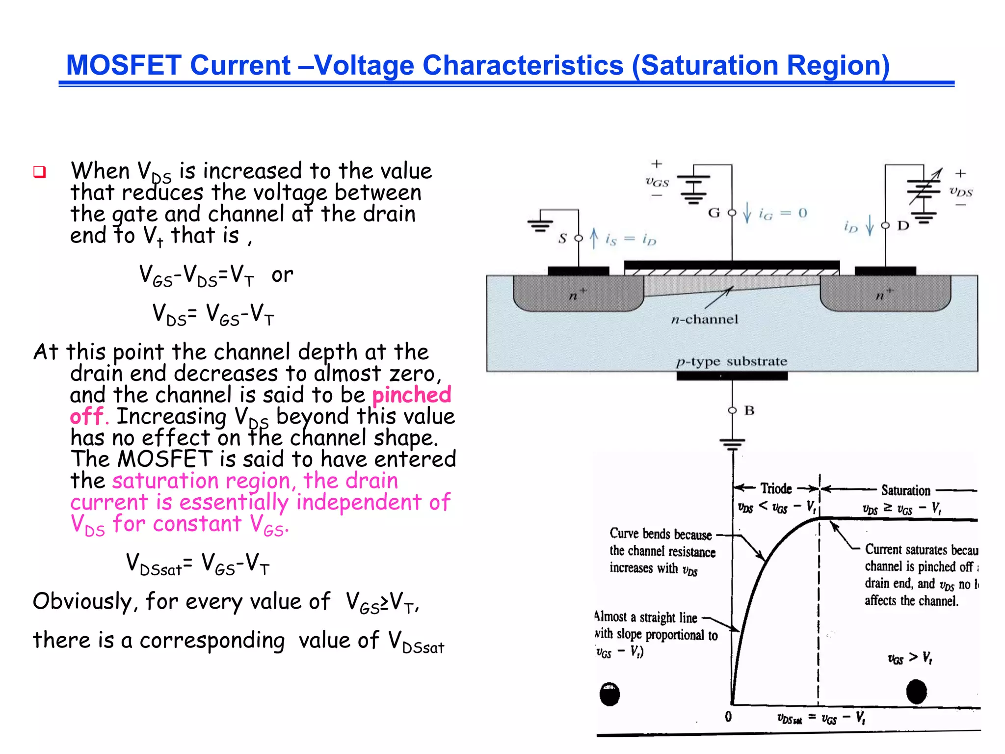 MOSFET Current –Voltage Characteristics (Saturation Region)
 When VDS is increased to the value
that reduces the voltage between
the gate and channel at the drain
end to Vt that is ,
VGS-VDS=VT or
VDS= VGS-VT
At this point the channel depth at the
drain end decreases to almost zero,
and the channel is said to be pinched
off. Increasing VDS beyond this value
has no effect on the channel shape.
The MOSFET is said to have entered
the saturation region, the drain
current is essentially independent of
VDS for constant VGS.
VDSsat= VGS-VT
Obviously, for every value of VGS≥VT,
there is a corresponding value of VDSsat
 