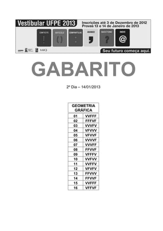 GABARITO
  2º Dia – 14/01/2013



     GEOMETRIA
      GRÁFICA
     01     VVFFF
     02     FFFVF
     03     VVVFV
     04     VFVVV
     05     VFVVF
     06     VVVVF
     07     VVVFF
     08     FFVVF
     09     VFFFV
     10     VVFVV
     11     VVFFV
     12     VFVFV
     13     FFVVV
     14     FFVVF
     15     VVFFF
     16     VFFVF
 
