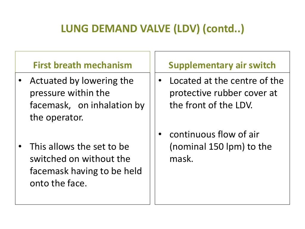 BREATHING APPARATUS