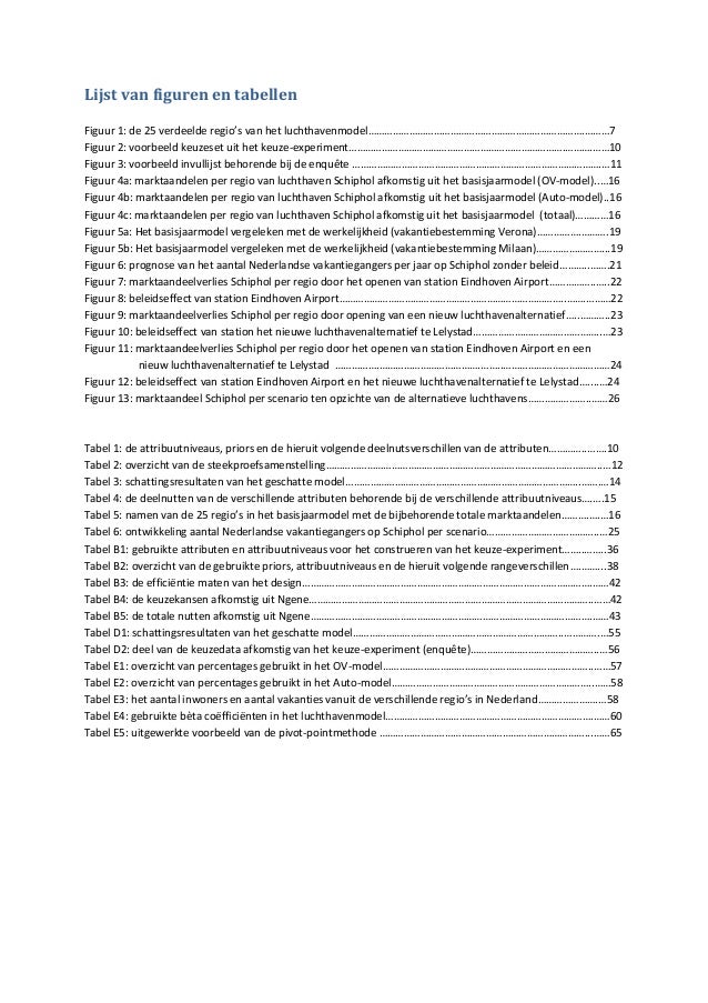 Master thesis position image