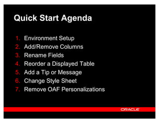 Quick Start Agenda

1.   Environment Setup
2.   Add/Remove Columns
3.   Rename Fields
4.   Reorder a Displayed Table
5.   Add a Tip or Message
6.   Change Style Sheet
7.   Remove OAF Personalizations
 