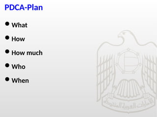 PDCA-Plan
What
How
How much
Who
When
 