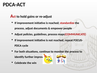 PDCA-ACT
Act to hold gains or re-adjust
 If improvement initiative is reached; standardize the
process, adjust documents & empower people
 Adjust policies, guidelines, process maps(COMMUNICATE)
 If improvement initiative is not reached, repeat FOCUS-
PDCA cycle
 For both situations, continue to monitor the process to
identify further improvement.
 Celebrate the win
 