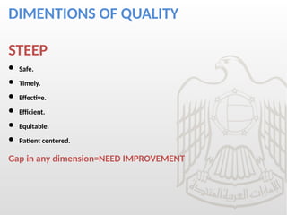 DIMENTIONS OF QUALITY
STEEP
 Safe.
 Timely.
 Effective.
 Efficient.
 Equitable.
 Patient centered.
Gap in any dimension=NEED IMPROVEMENT
 