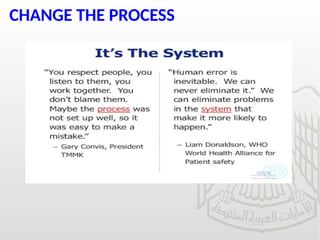 CHANGE THE PROCESS
 