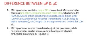 advanced microprocessor and microcontroller | PPTX