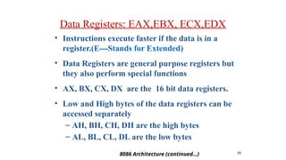 Computer Register Eax advanced microprocessor and microcontroller | PPTX