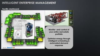 Facility dashboard
Monitor and control of
your entire real estate
portfolio
Optimize energy through
intelligent scheduling &
automated demand
response
 