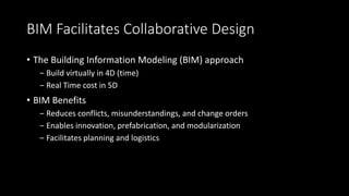 BIM Facilitates Collaborative Design
• The Building Information Modeling (BIM) approach
‒ Build virtually in 4D (time)
‒ Real Time cost in 5D
• BIM Benefits
‒ Reduces conflicts, misunderstandings, and change orders
‒ Enables innovation, prefabrication, and modularization
‒ Facilitates planning and logistics
 