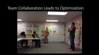Team Collaboration Leads to Optimization
 